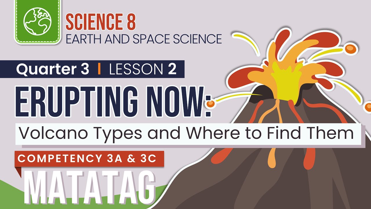 Volcanoes PART 1: Activity and Location - YouTube