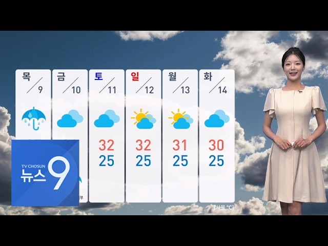 [날씨] 전국 곳곳 장맛비…최대 200㎜ 폭우 [뉴스9]