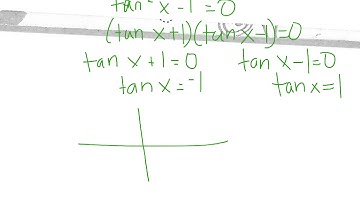 Precalc 5.3 Solving Trig Equations