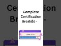 Which GitHub Certification in 2026? 🎓 (Pick the Right One!)