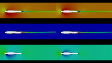 SolidWorks Flow Simulation: Aerofoil Heaving