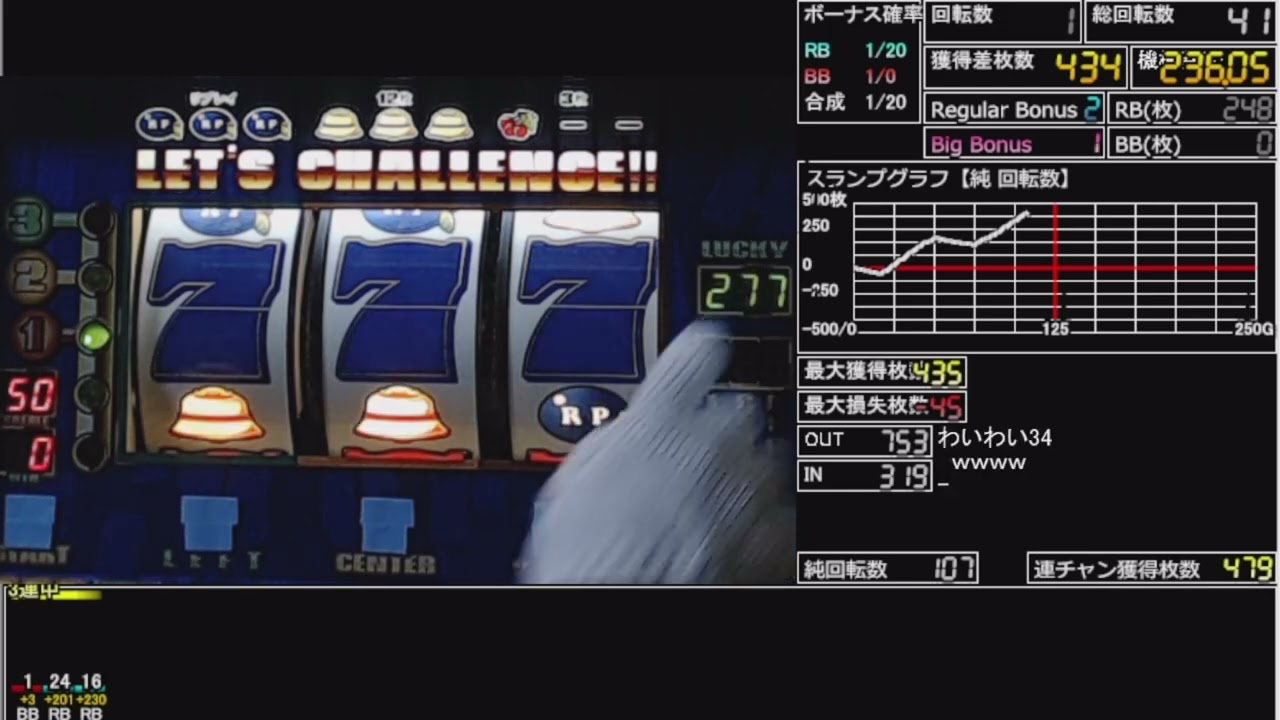 パチスロ実機 デカナナ デカナナ3 ベルコ 4号機】 サイレントボーナス [パチスロ