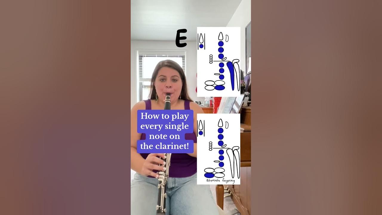 How to play every note on the YouTube