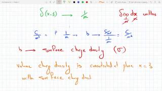 Writing Volume Charge Density on a plane and explaining what it represents using Delta Function