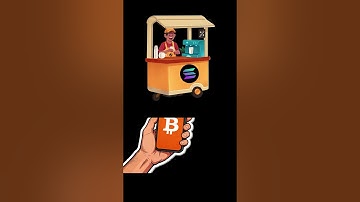 QUBETICS: Chain Abstraction Explained: The Crypto Game Changer #crypto #blockchain  #cryptocurrency