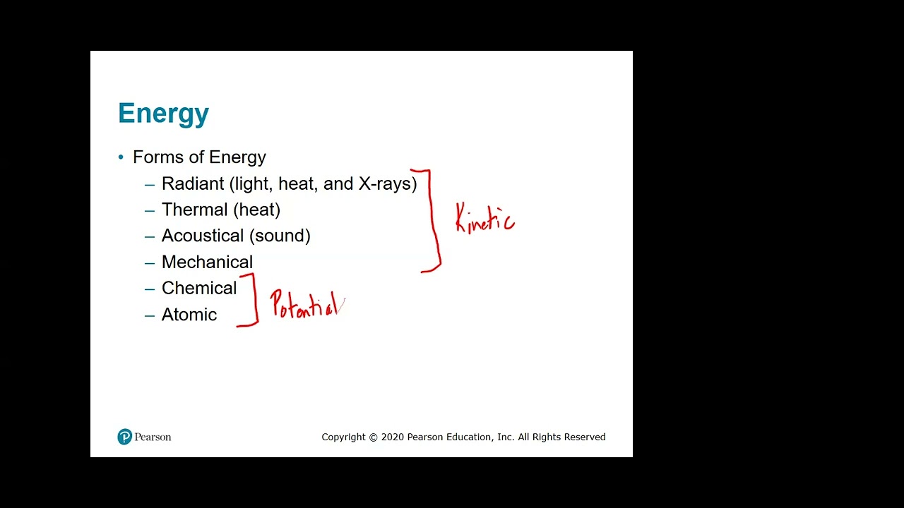 Lecture 1-24-22: Temperature, Pressure, Heat, and Energy
