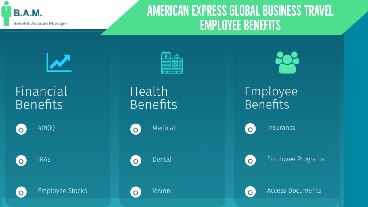 American Express Global Business Travel (AMEX) Employee Benefits