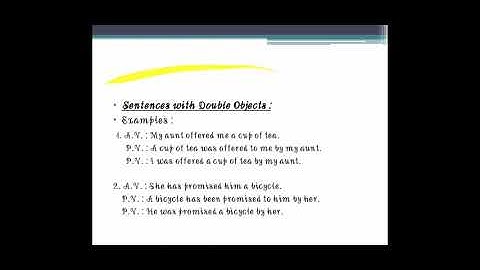 B.A. Sem-3, Compulsory English, Change the voice, Lecture-5,by Prof. Shreya Trivedi