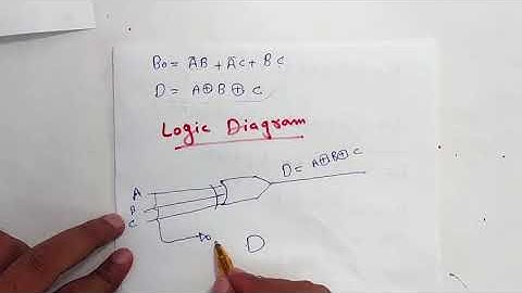 DIGITAL ELECTRONIC |Lec-46|FULL- SUBTRACTOR PART-2 |[IN HINDI AND URDU]