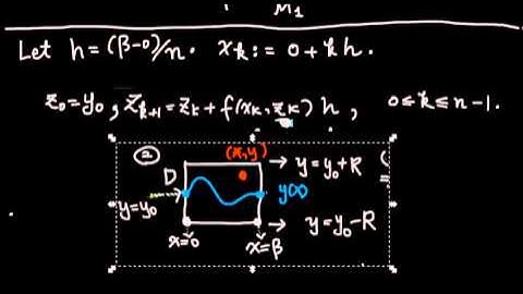 Proof of Euler Method: Special Cases, Part 1