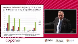 Interpreting the Intergenerational Report 2015:  Demographic assumptions
