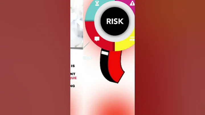 10 Financial Market Important Questions : Exposing The Truth About Forex Trading #Shorts