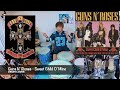 Guns N' Roses - Sweet Child O' Mine | DRUM COVER Teruyoshi Hayashida【叩いてみた】