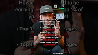 Top 1% earnings by age? | Alex Ramirez
