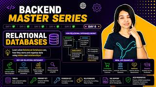 Day 6: Relational Database Explained Simply | Backend Mastery Series 🔥