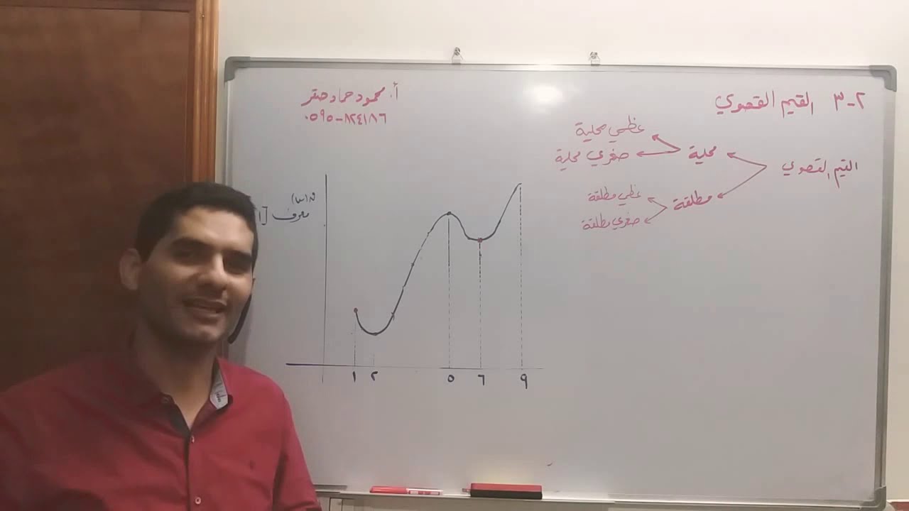 3-2 القيم القصوي ( جزء 1 ) - رياضيات - توجيهي علمي 2020 #المنهاج_الفلسطيني