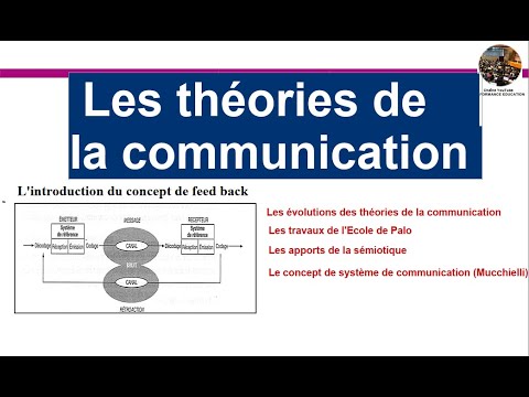 Vidéo: Qu'est-ce que la théorie de base de la communication ?