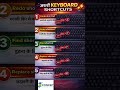 computer 🖥️ short cut 🗝️ #excel #viral #computer #trending #ccc #reels