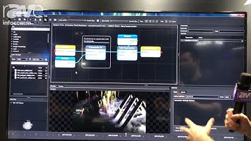 InfoComm 2017: RealMotion Debuts Next Generation Ideation Platform
