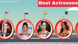 Worldwide best Actresses #actress