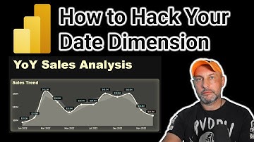 How to Hack your Date Dimension in #PowerBI