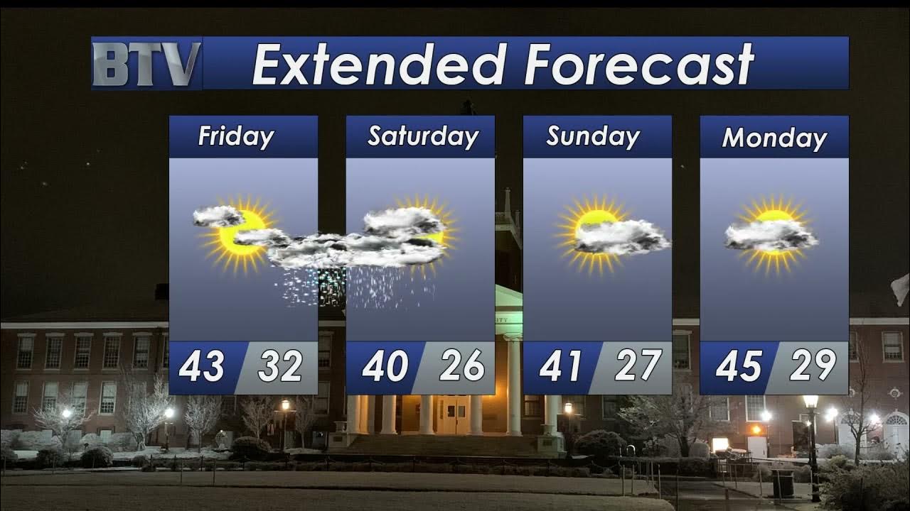Weather March 2, 2023 YouTube
