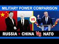 NATO vs RUSSIA and CHINA Military Power Comparison 2022 | Russia and China vs Nato military power