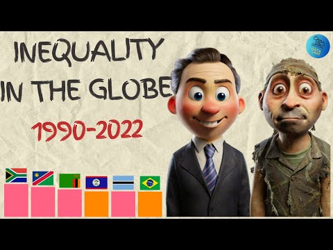 Global Inequality Trends Revealed by Gini Index (1990-2022)