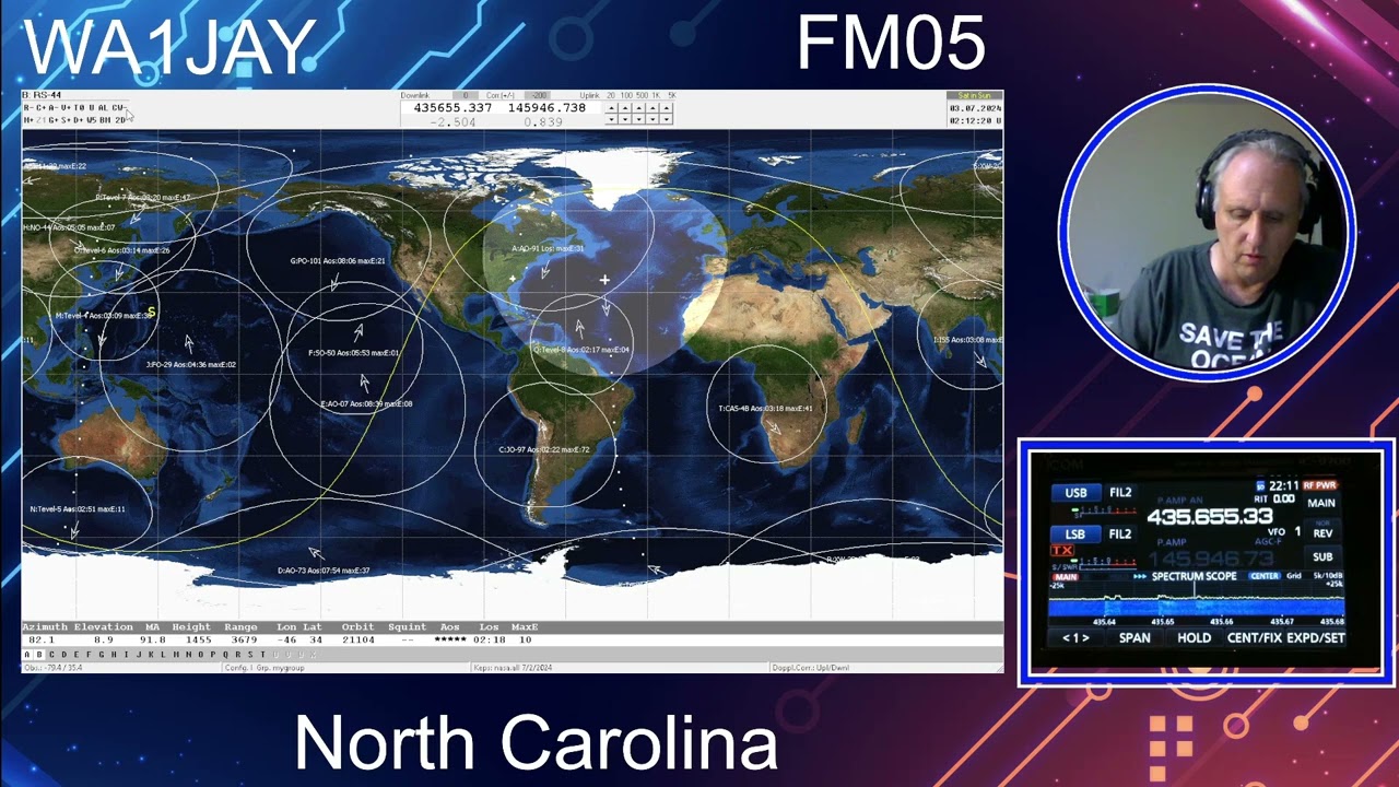 Ham Radio Satellite QSO with VP5AA5UK qso