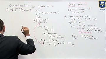 Dr Bhatia, Discussing on CAD Part 3