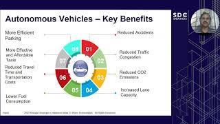 Data Sovereign Collaboration Platform for autonomous vehicles Profile
