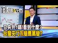 《日央升1碼!看到什麼? 台灣央行不變應萬變?》【錢線百分百】20260618-10│非凡財經新聞│