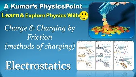 Charge & Charging by Friction: Electrostatics I