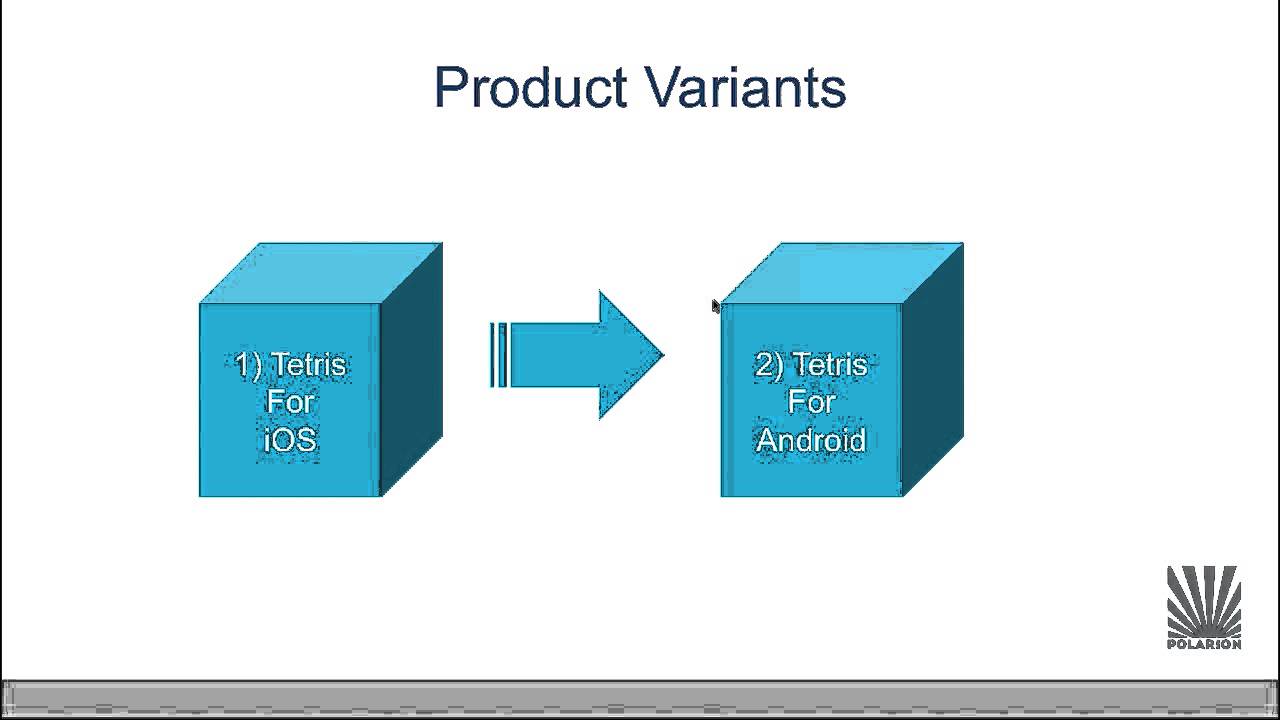 Requirements vs. System Documentation - YouTube