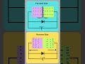 🤔why diode works only one way??🤯