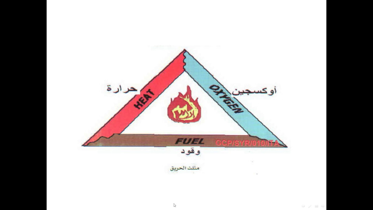 ميكانيكا المعدات الثقيله