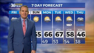 Clouds linger to close out the week...11-14-2024