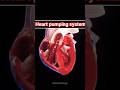 #anatomy #science #doctor #bloodcirculation #animation #heart #cardiology #motivational #viralvideo