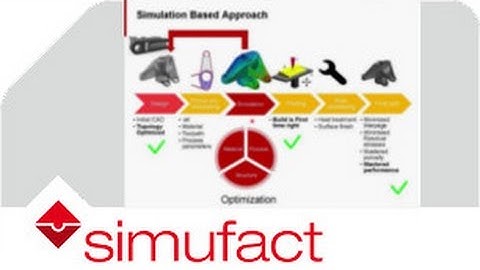 Additive Manufacturing Process Simulation for First Time Right | Simufact
