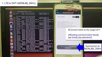Software defined mobile traffic offloading controller(very early version)