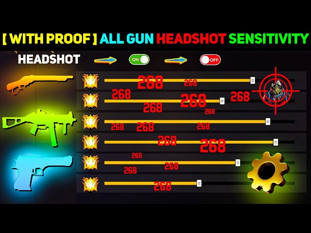 Free Fire Auto Headshot Trick 2024 Sensitivity | 2gb, 4gb, 6gb Ram Headshot Sensitivity Setting class=