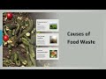 Introduction to Food waste management (PART 1)