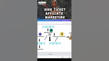 How to Optimize Your Opt-In Page for Profitable Email Marketing