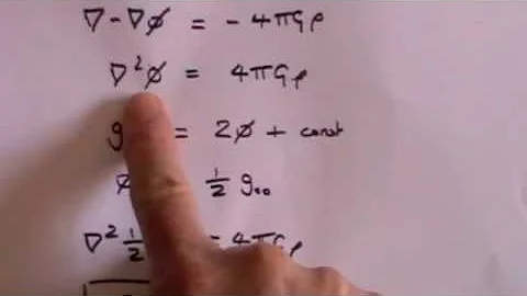 Einstein Field Equations - for beginners!
