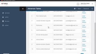 Belajar JSP-Template Admin-Part03
