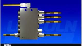 Lincoln Lubrication Automatic Lubrication for the Construction & Aggregate Industries
