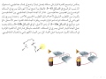 كيف تشرح درس القوى الناتجة عن المجالات المغناطيسية 4