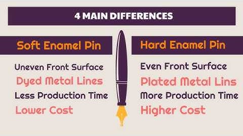 Comparison between soft enamel pin & hard enamel pin