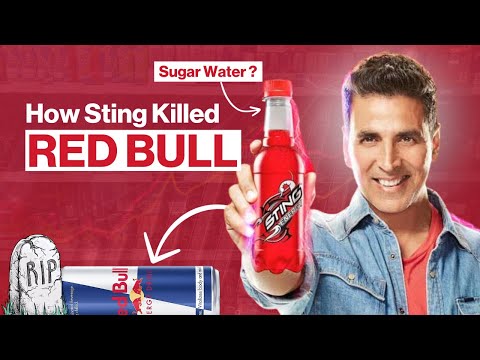 How Sting Dominating the Energy Drink Industry | Case Study - video from W3Era