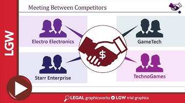 Antitrust Price-Fixing Meeting PowerPoint Animated Trial Graphics
